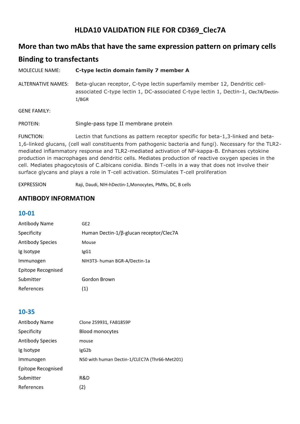 HLDA10 VALIDATION FILE for CD369 Clec7a More Than Two