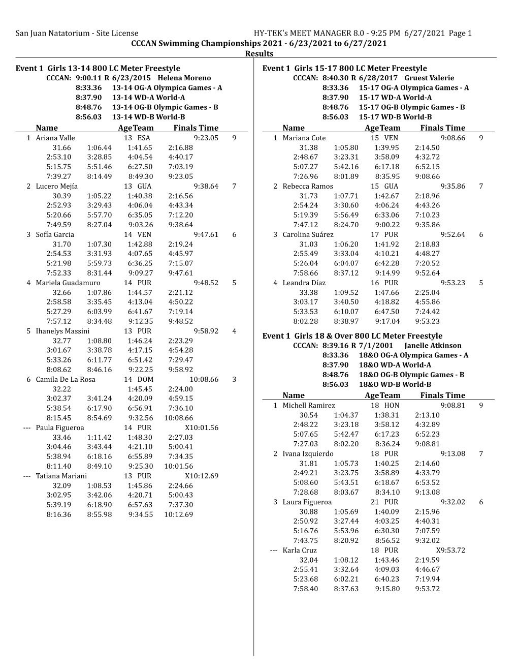 Mm8results2col.Rpt