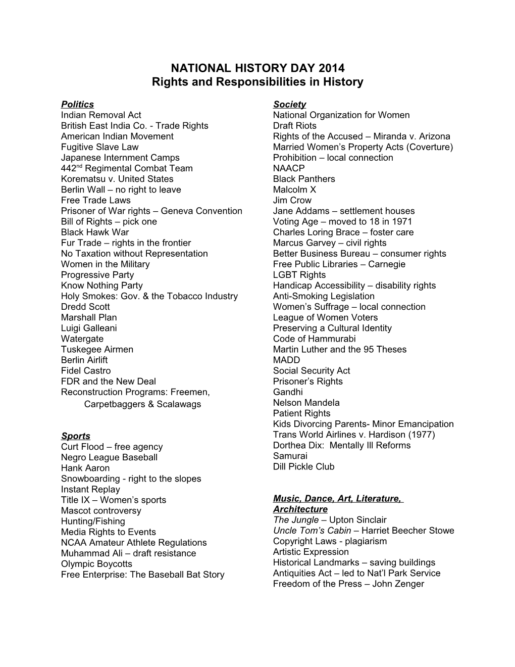 Rights and Responsibilities in History