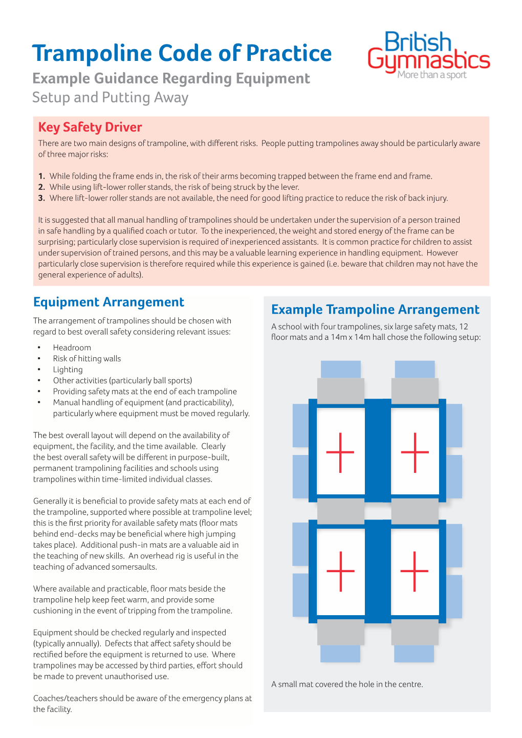 Trampoline Code of Practice Example Guidance Regarding Equipment Setup and Putting Away