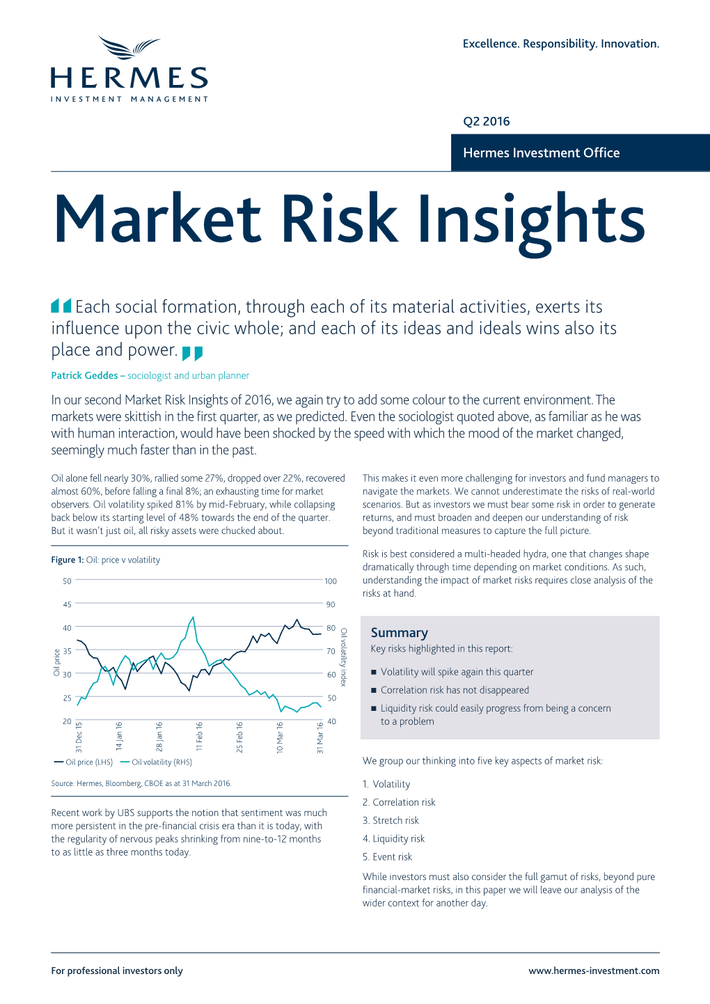 Market Risk Insights