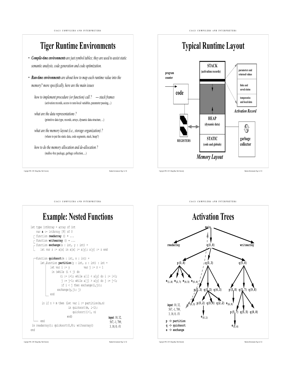 Nested Functions Activation Trees Let Type Intarray = Array of Int Main Var a := Intarray [9] of 0 Function Readarray () =