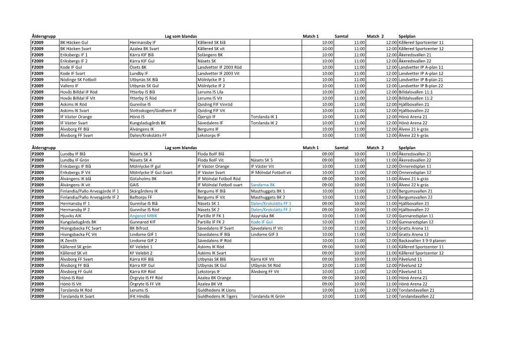 Åldersgrupp Match 1 Samtal Match 2 Spelplan F2009 BK Häcken Gul