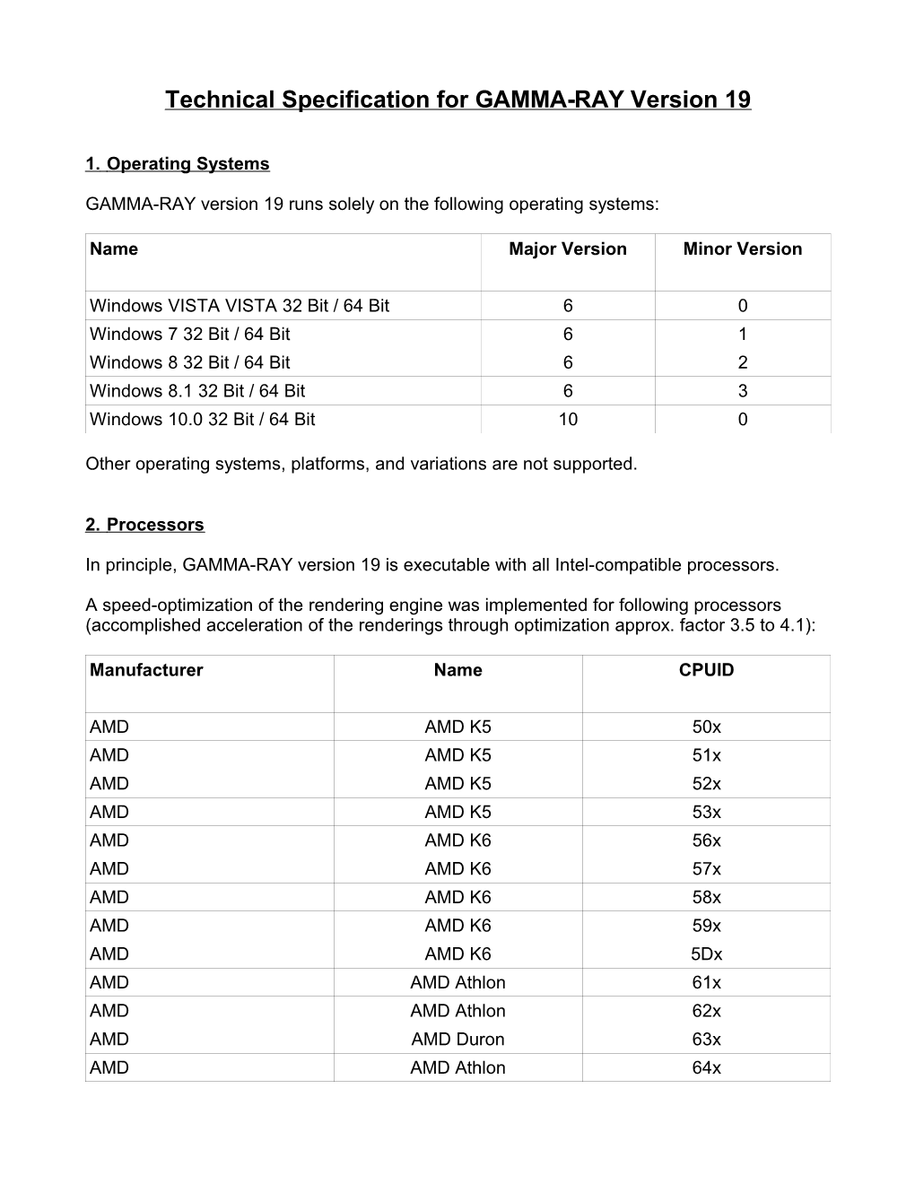 Technical Specification for GAMMA-RAY Version 19