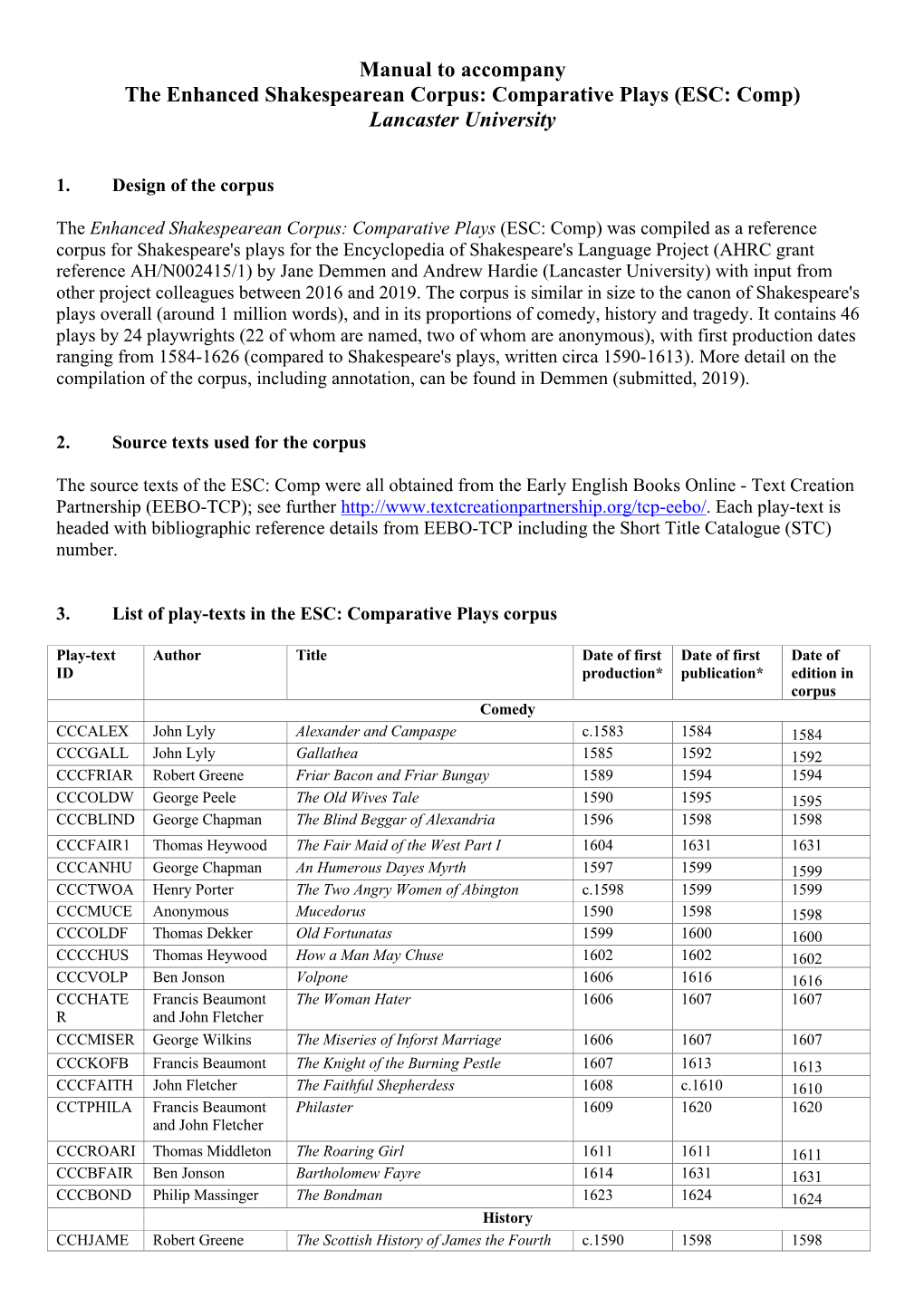 Comparative Plays (ESC: Comp) Lancaster University