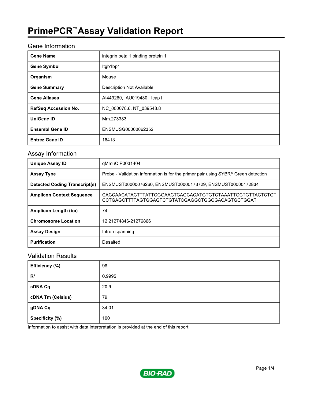 Primepcr™Assay Validation Report