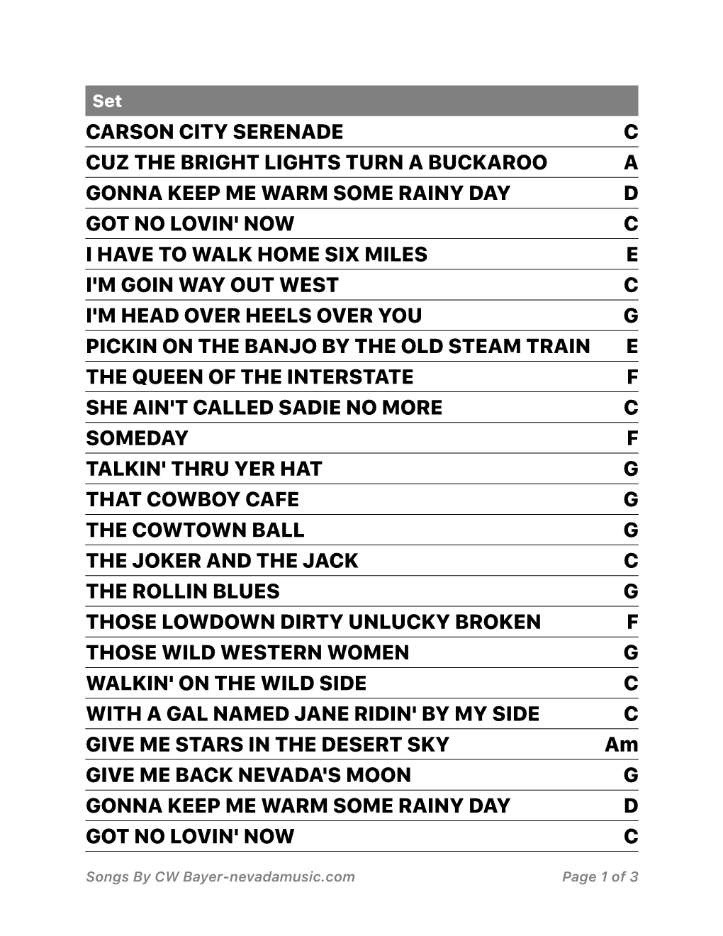 C Carson City Serenade a Cuz The