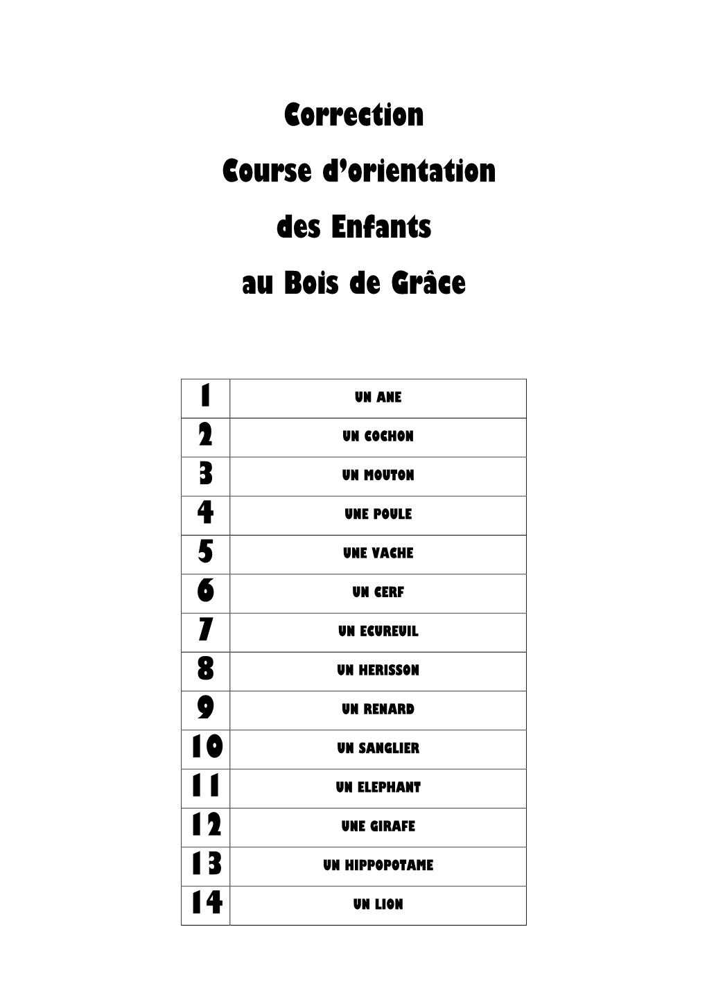 Correction Course D'orientation Des Enfants Au Bois De Grâce 1 2 3 4 5 6 7 8 9 10 11 12 13 14