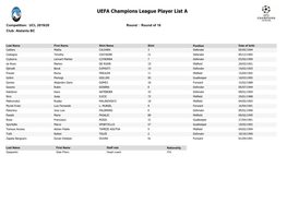 UEFA Champions League Player List A