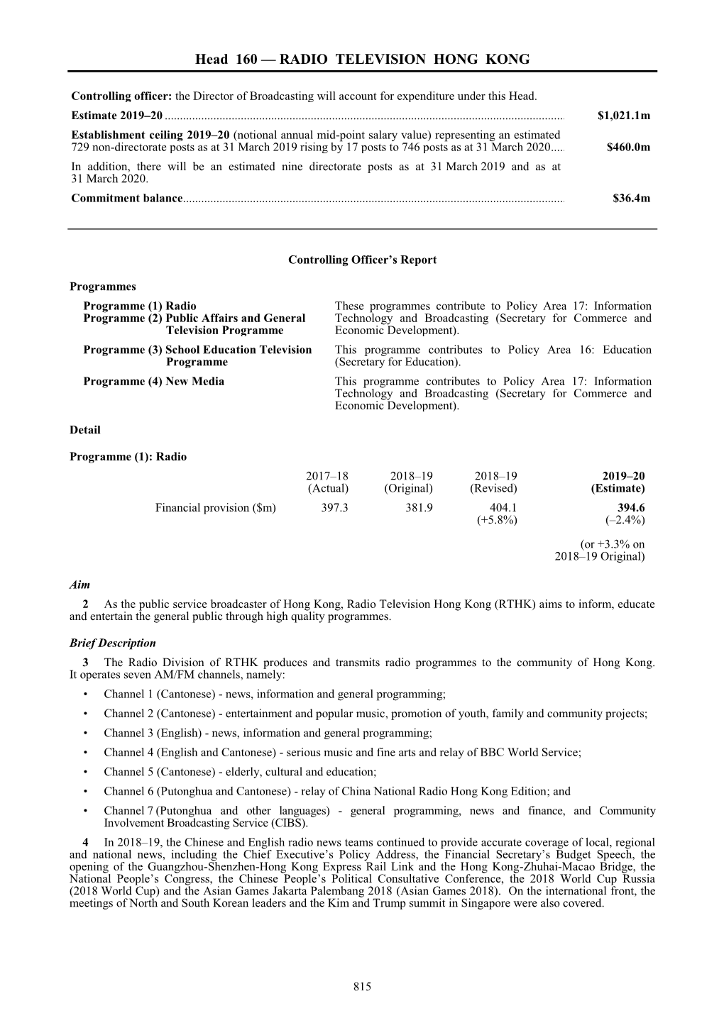 Head 160 — RADIO TELEVISION HONG KONG