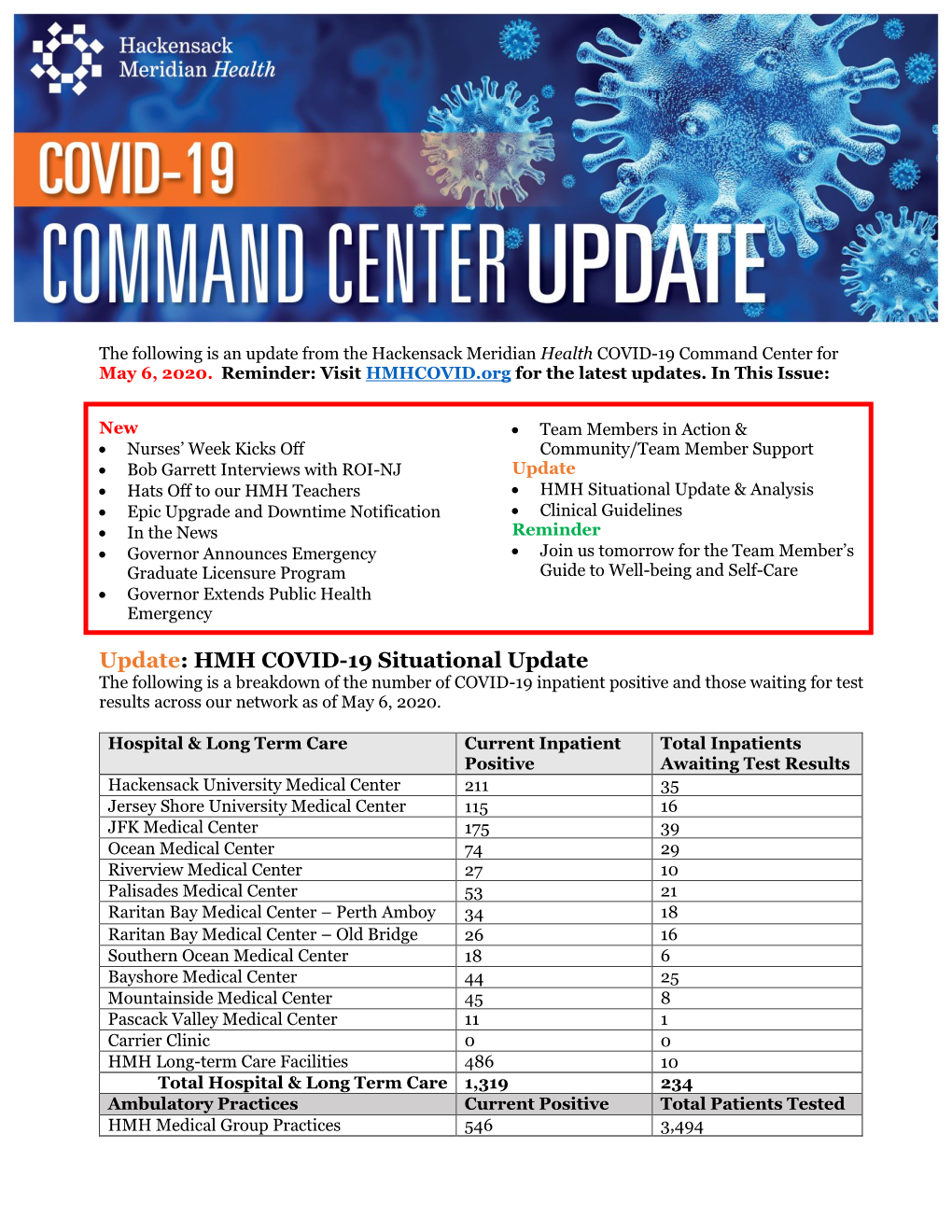 HMH COVID-19 Situational Update