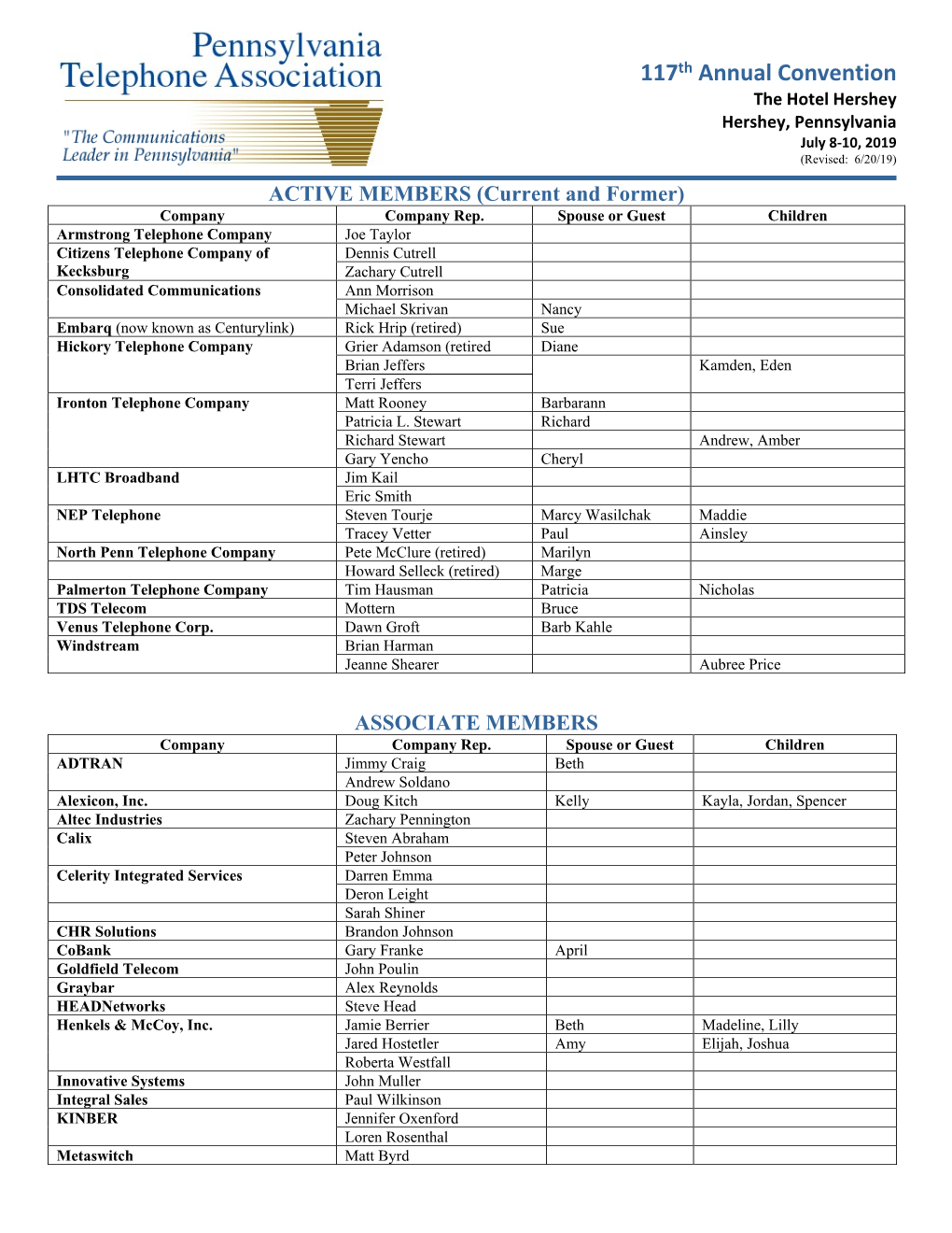 117Th Annual Convention the Hotel Hershey Hershey, Pennsylvania July 8‐10, 2019 (Revised: 6/20/19)