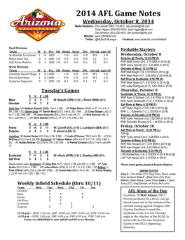 2014 AFL Game Notes