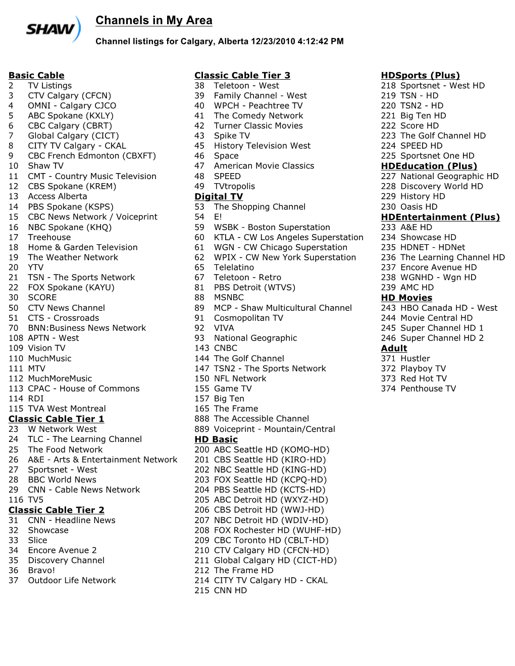 Channels in My Area