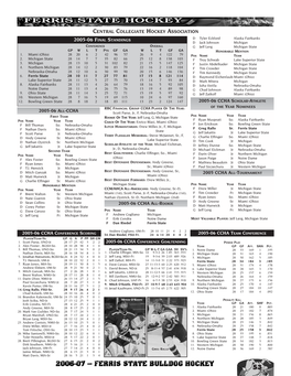 2005-06 CCHA Final Standings/All-CCHA Teams