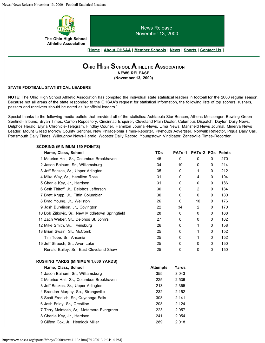 Football Statistical Leaders