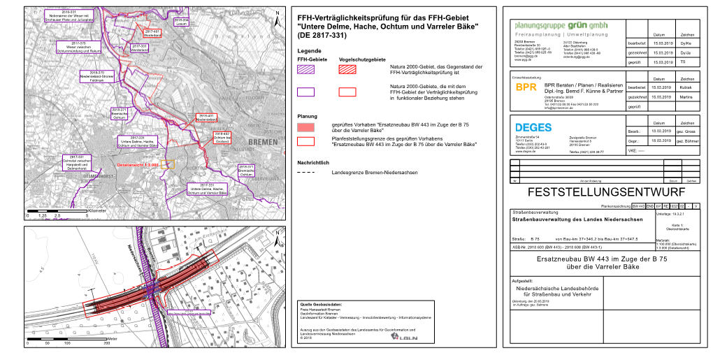 FFH-Verträglichkeitsprüfung II