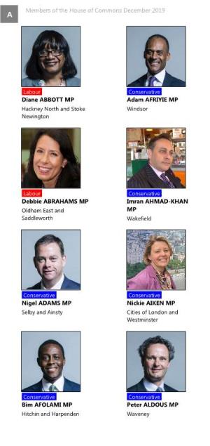 Members of the House of Commons December 2019 Diane ABBOTT MP