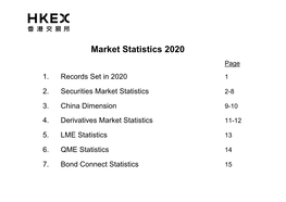 Market Statistics 2020 Page