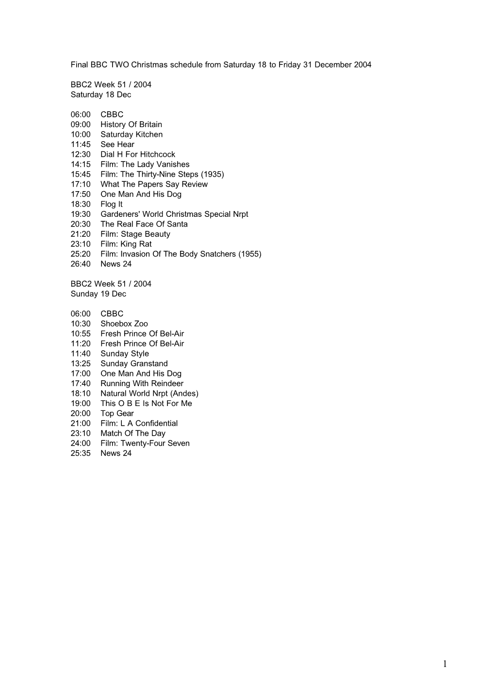 Final BBC TWO Christmas Schedule from Saturday 18 to Friday 31 December 2004