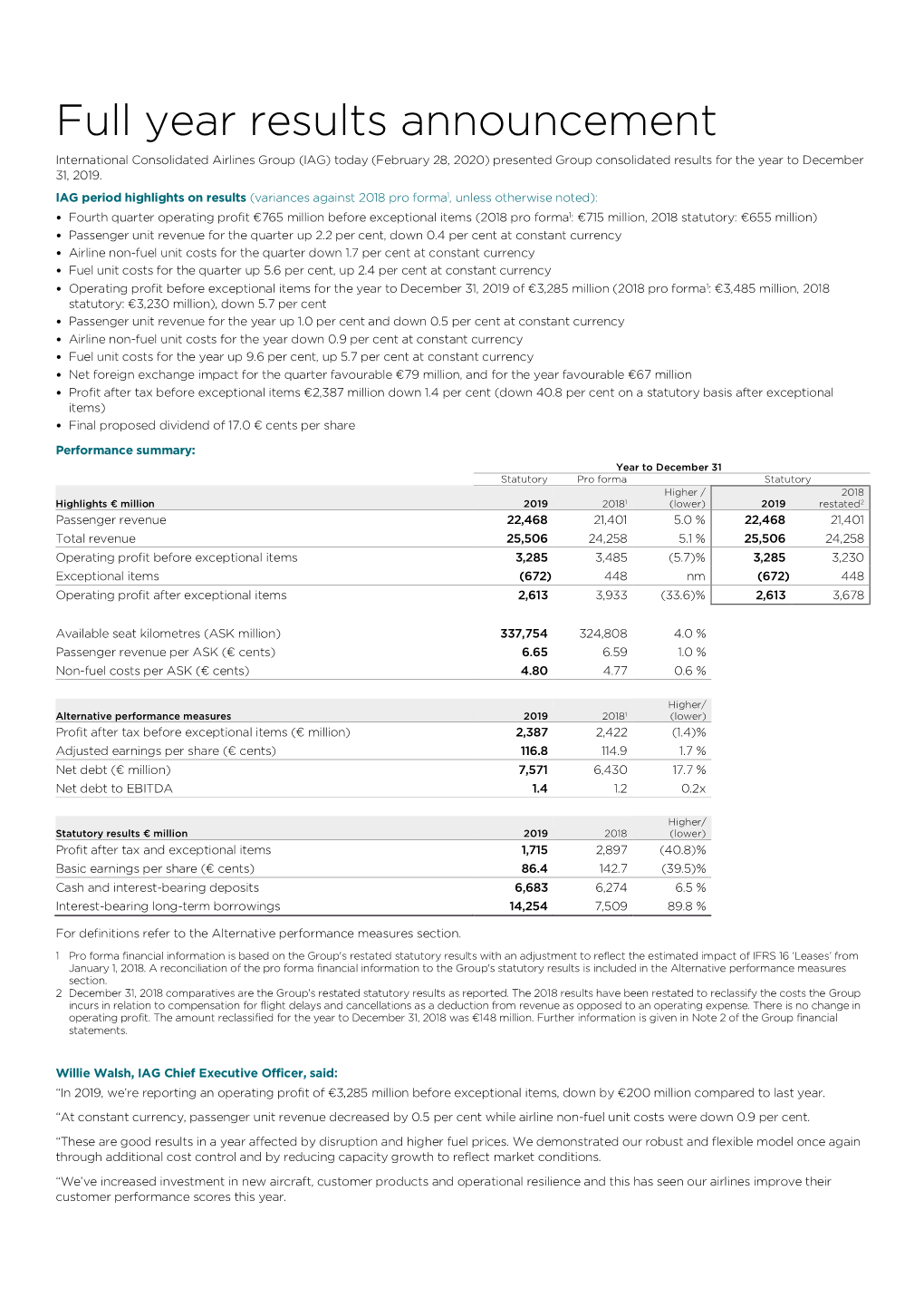 Full Year Results Announcement