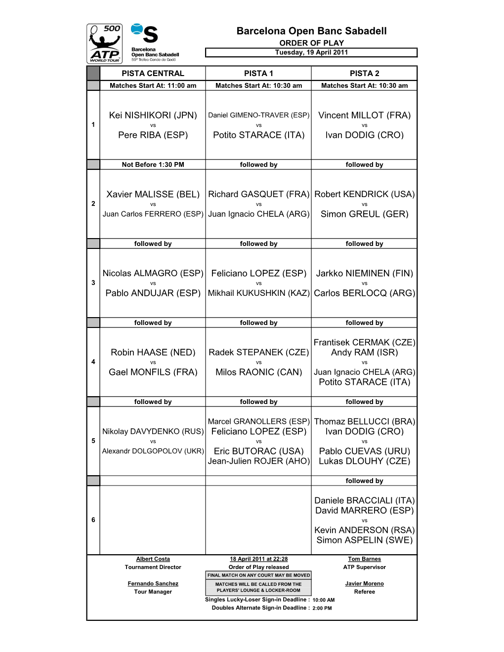 Barcelona Open Banc Sabadell ORDER of PLAY Tuesday, 19 April 2011