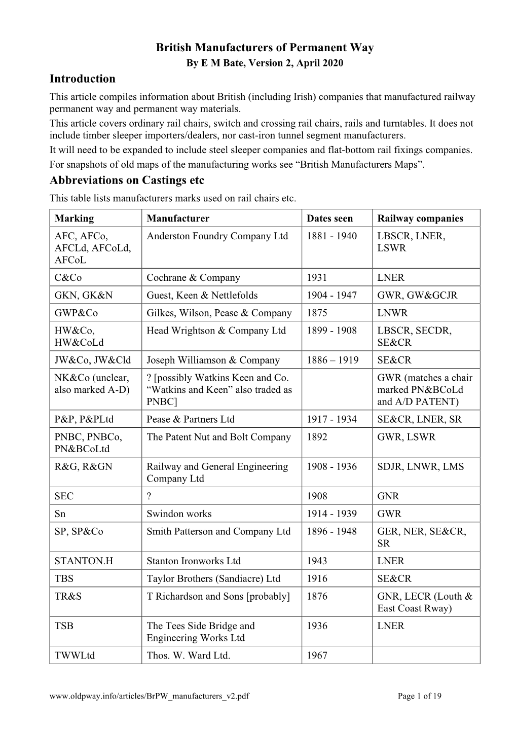 British Manufacturers of Permanent