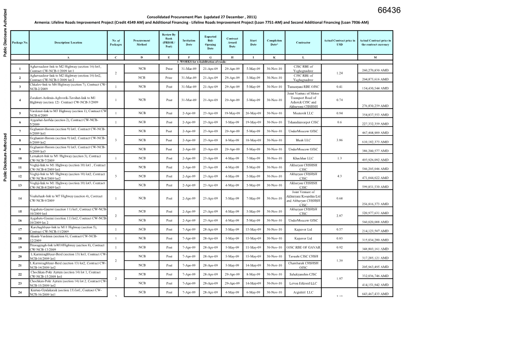 World Bank Document