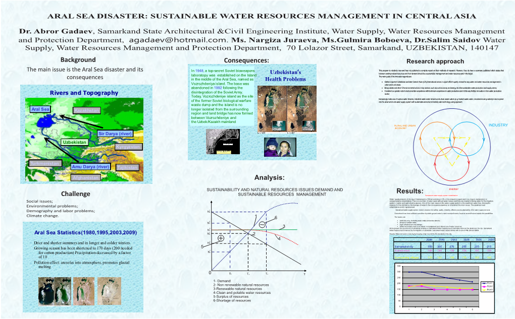 Aral Sea Disaster: Sustainable Water Resources Management in Central Asia