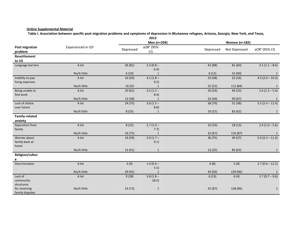 Online Supplemental Material s3