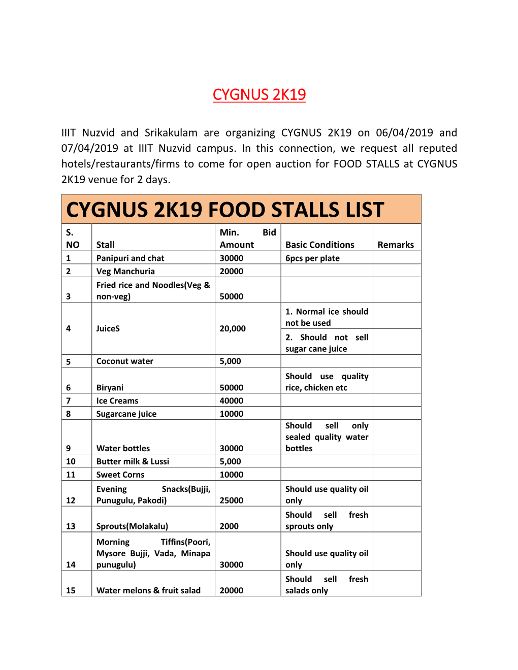 Cygnus 2K19 Food Stalls List S