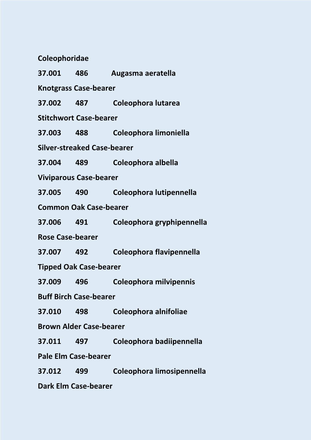 Coleophoridae 37.001 486 Augasma Aeratella Knotgrass Case-Bearer 37.002 487 Coleophora Lutarea Stitchwort Case-Bearer 37.003