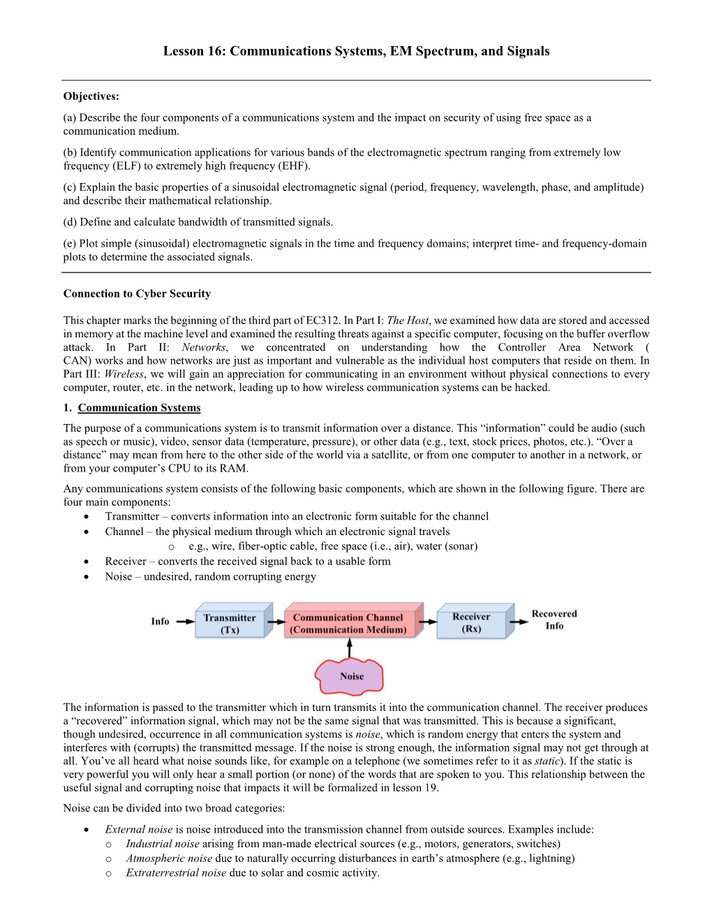 Lesson 16: Communications Systems, EM Spectrum, and Signals