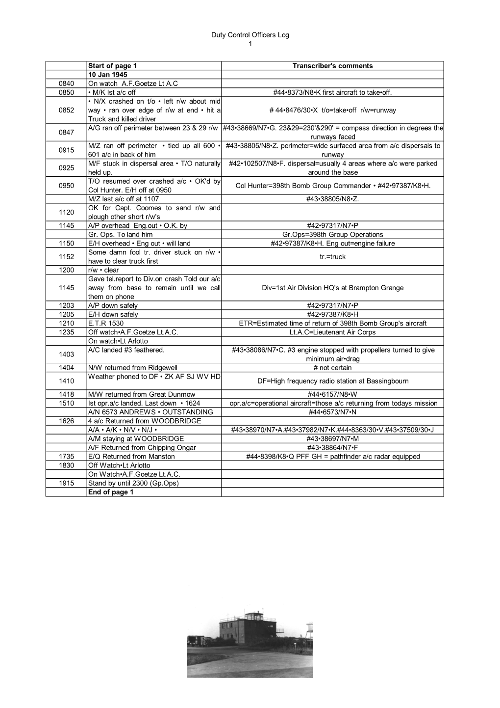 Duty Control Officers Log 1 Start of Page 1