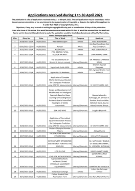 Applications Received During 1 to 30 April 2021 the Publication Is a List of Applications Received During 1 to 30 April, 2021