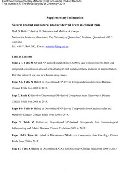 Supplementary Information Natural Product and Natural Product Derived Drugs in Clinical Trials