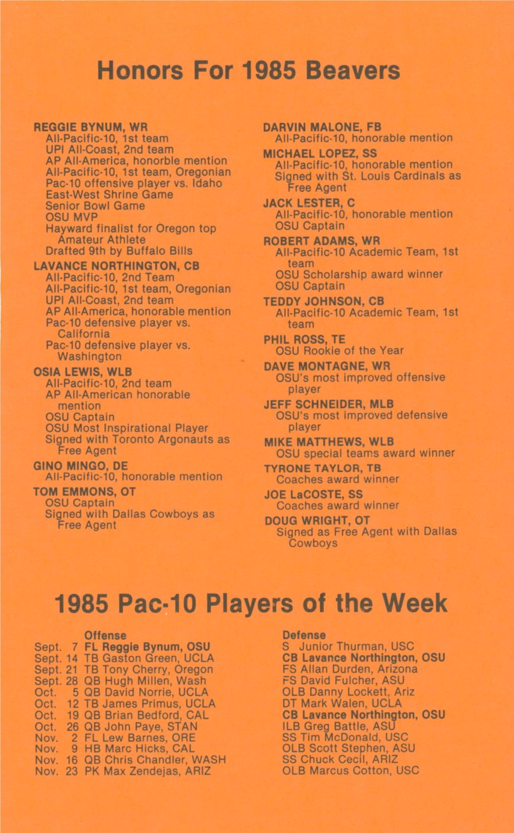 1986 Oregon State Alphabetical Football Roster