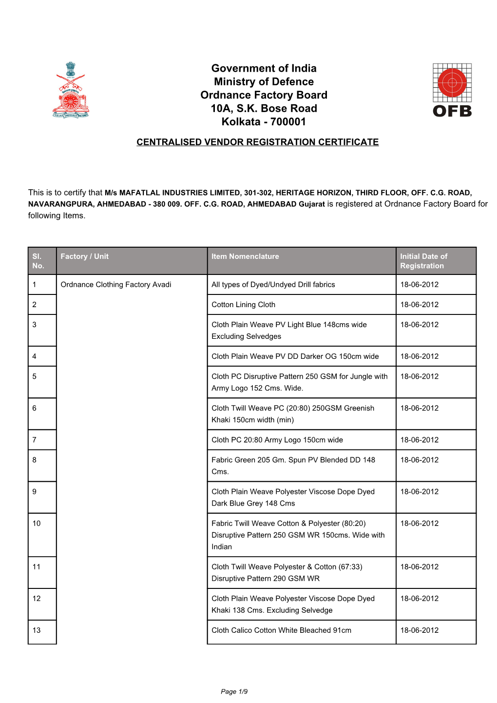 This Is to Certify That M/S MAFATLAL INDUSTRIES LIMITED, 301-302, HERITAGE HORIZON, THIRD FLOOR, OFF