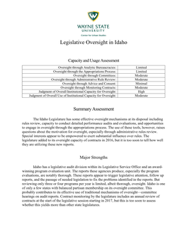 Legislative Oversight in Idaho