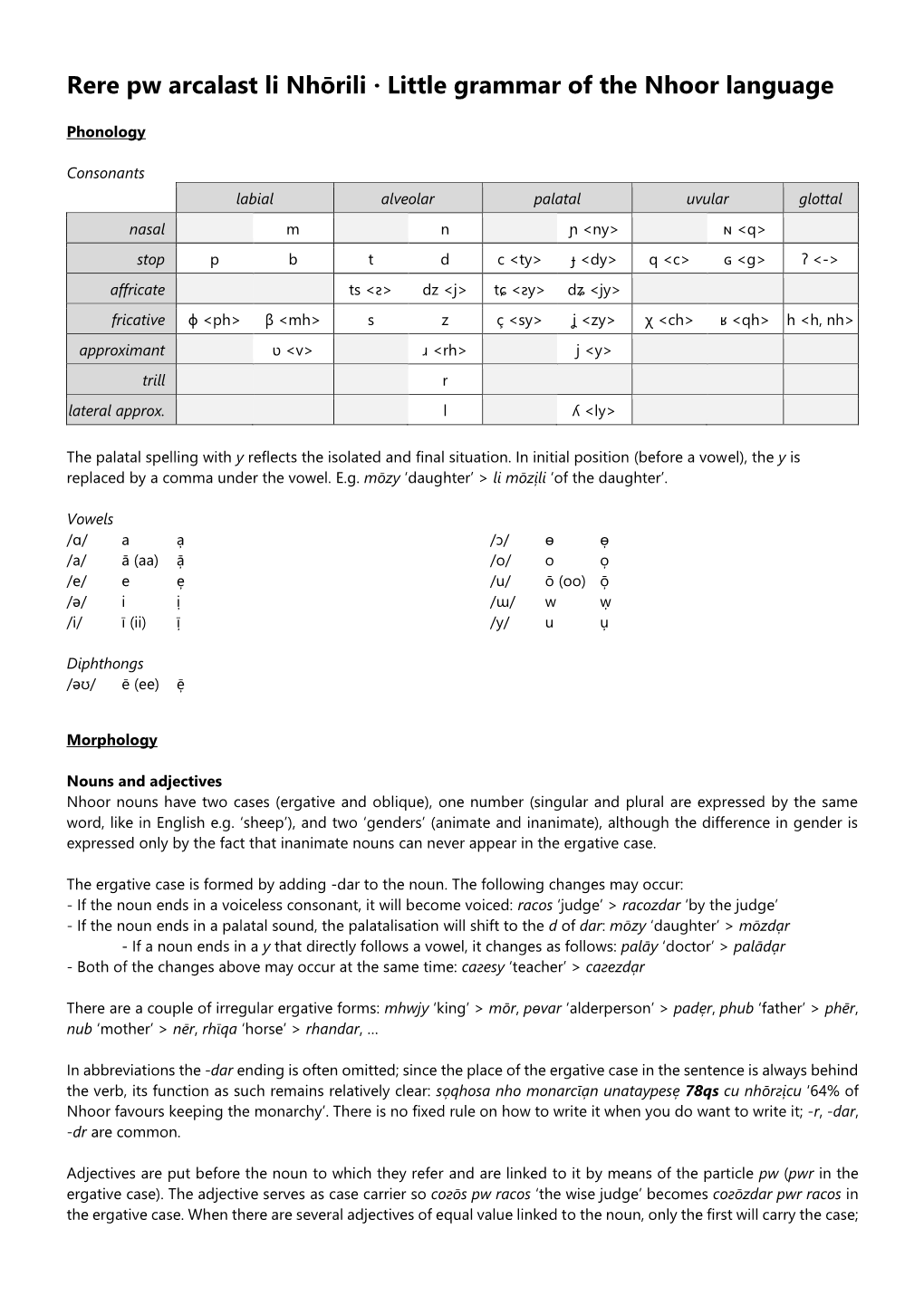 Little Grammar of the Nhoor Language