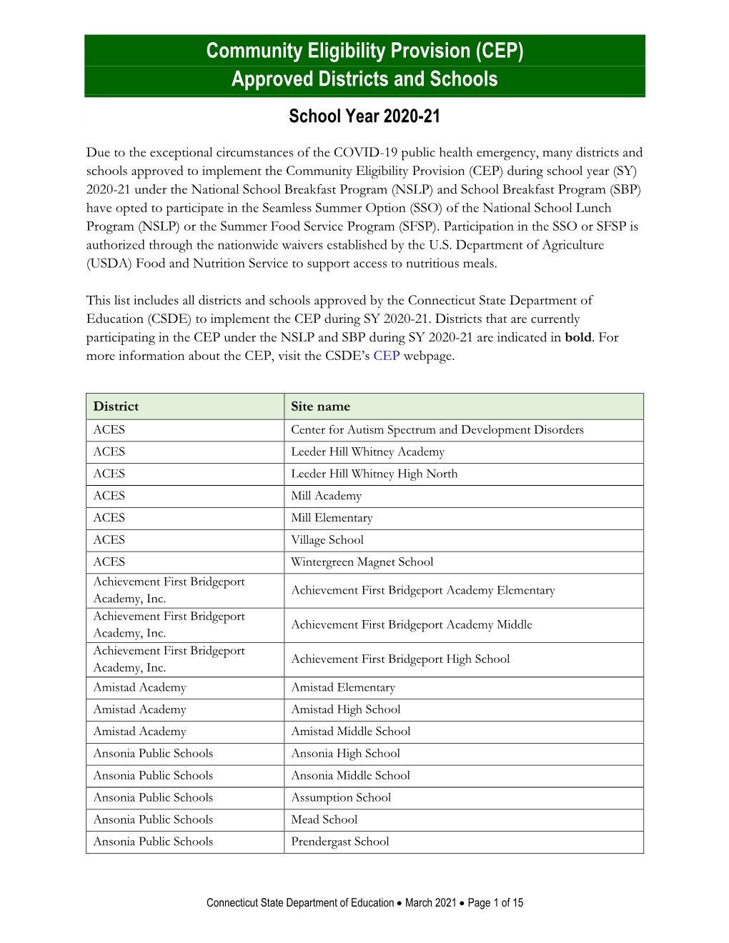 Community Eligibility Provision (CEP) Approved Districts and Schools