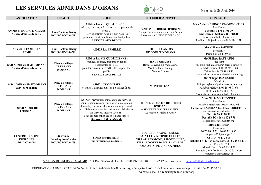 Les Services Admr Dans L'oisans