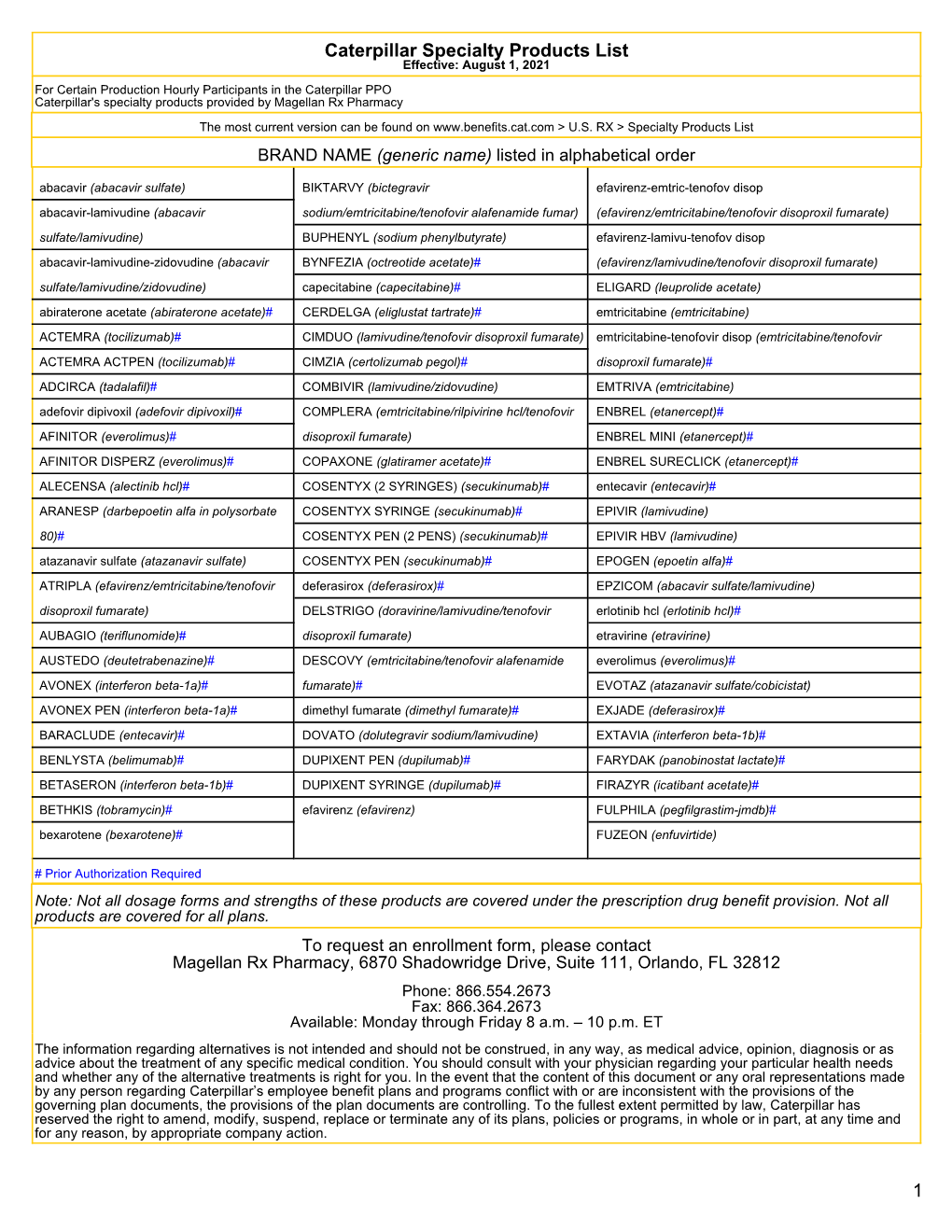 Specialty Products List