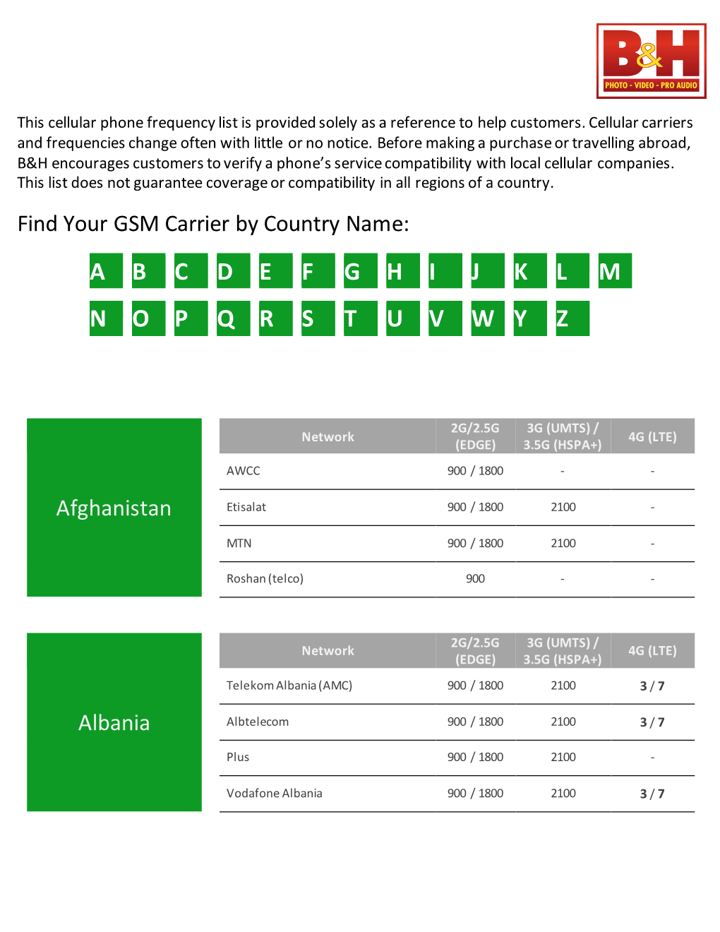 Find Your GSM Carrier by Country Name