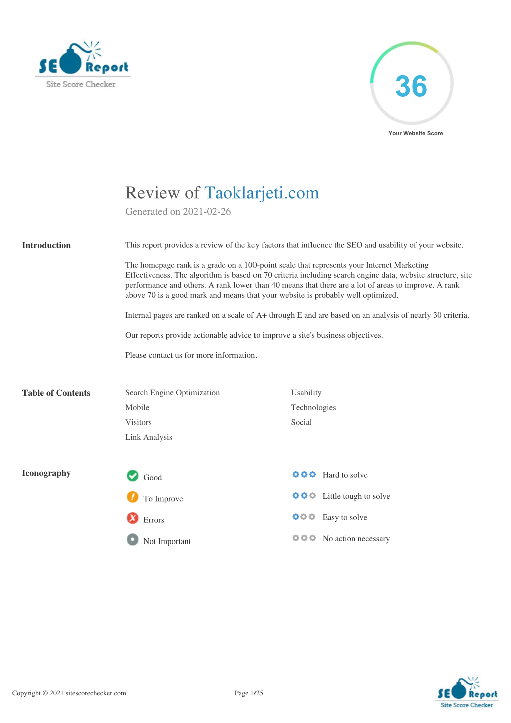 Review of Taoklarjeti.Com Generated on 2021-02-26