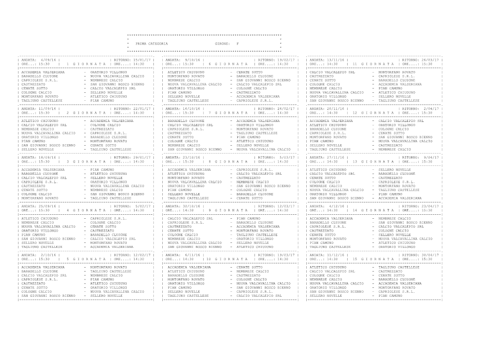 Prima Categoria Girone: F * * * ************************************************************************