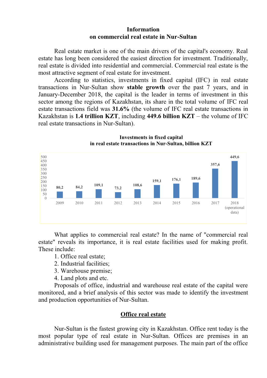 Information on Commercial Real Estate in Nur-Sultan Real Estate Market Is