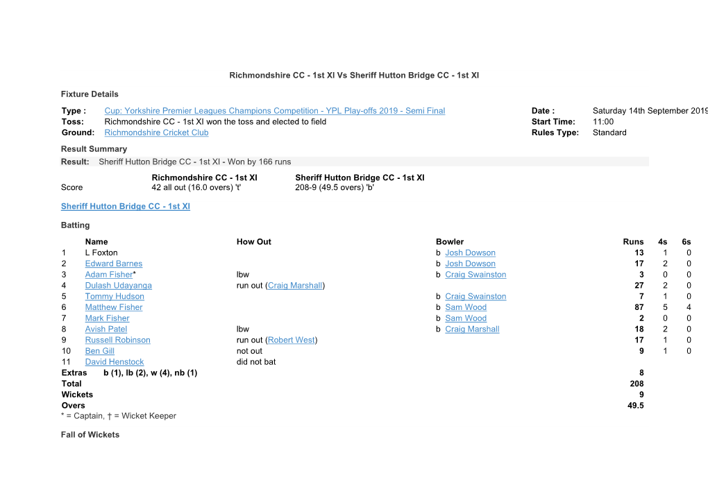 1St XI Vs Sheriff Hutton Bridge CC - 1St XI