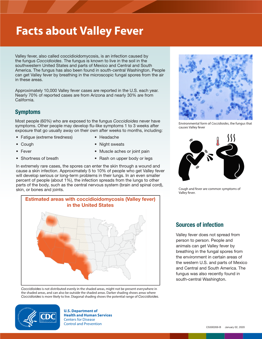 Facts About Valley Fever Pdf Icon[PDF – 2 Pages]