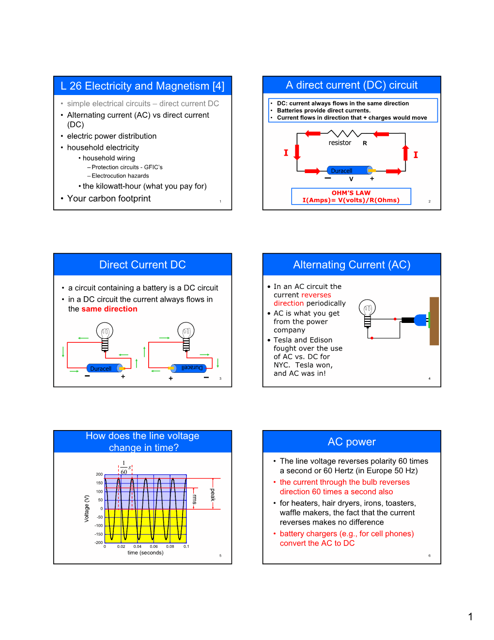 L 26 Electricity and Magnetism [4] a Direct Current (DC) Circuit Direct Current DC Alternating Current (AC) AC Power